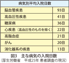 p2-08zu3