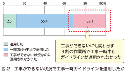 08-3_G2